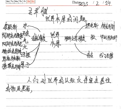 世界本原的问题-Peter personal website