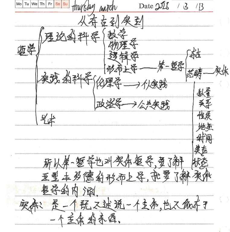 从存在到实到-Peter personal website