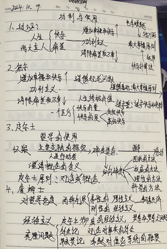 功利与实用​-Peter personal website