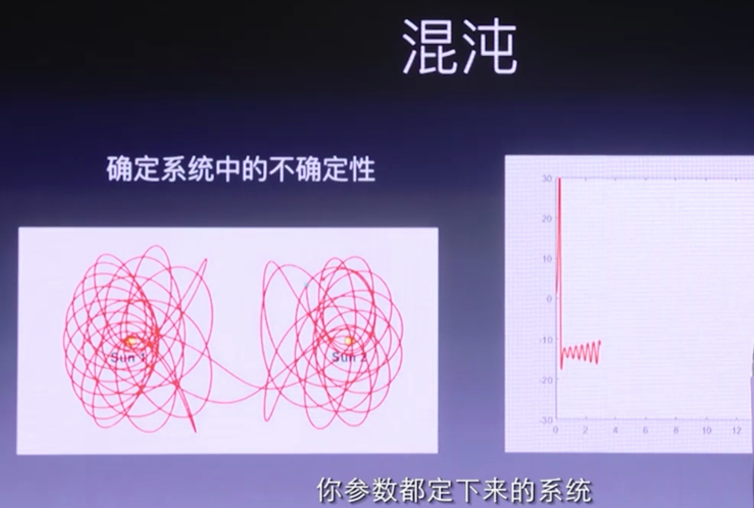 牛顿的世界图景-Peter personal website