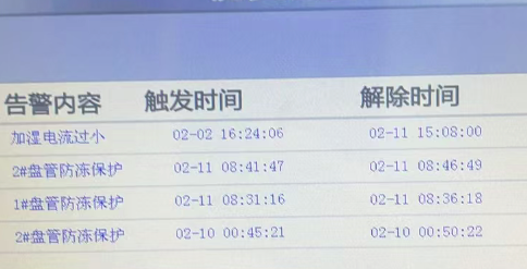 易事特空调加湿电流报警-Peter personal website