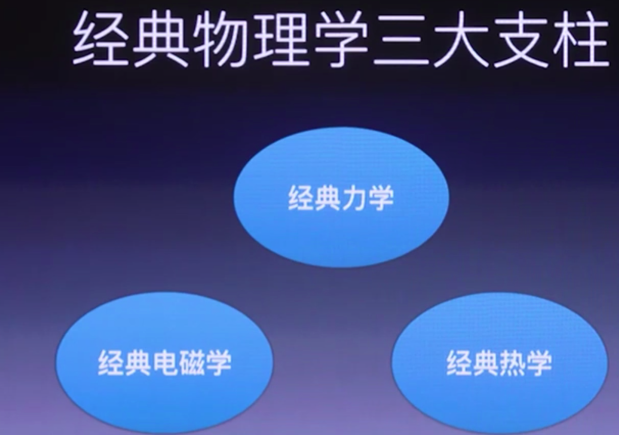 能量守恒提出-Peter personal website