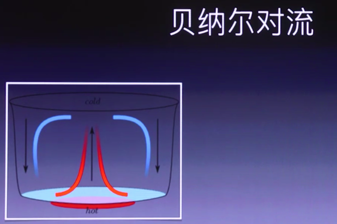 如何熵减--------Peter personal website