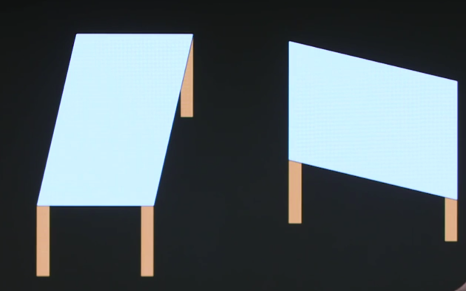 认知偏差的消除-Peter personal website