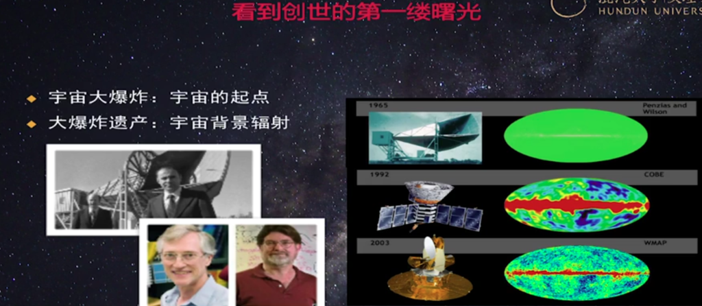 天文望远镜改革