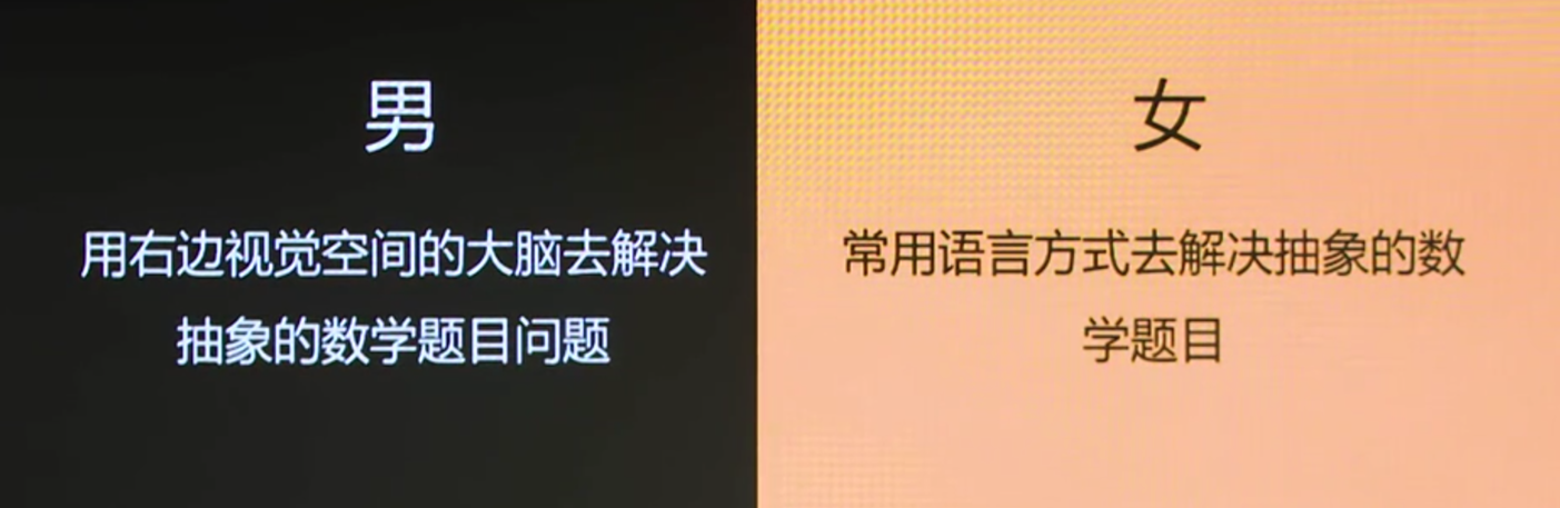 男女行为差别与沟通差别-Peter personal website