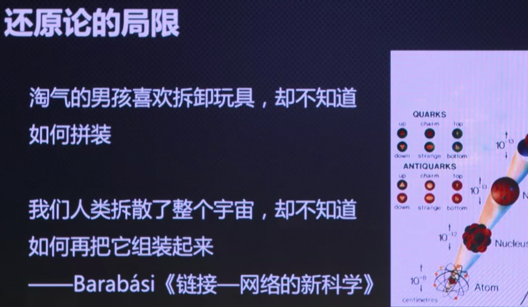 什么是复杂科学-Peter personal website