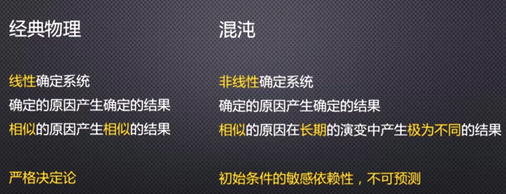 确定规则下的不确定性
