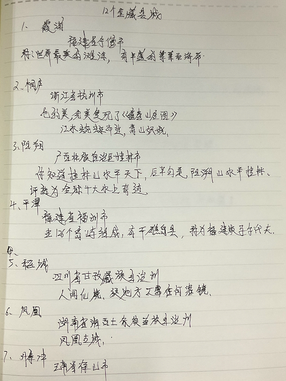 12个宝藏县城-Peter personal website